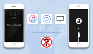 Solved-Unlock a Disabled iPhone without iTunes or iCloud or Computer