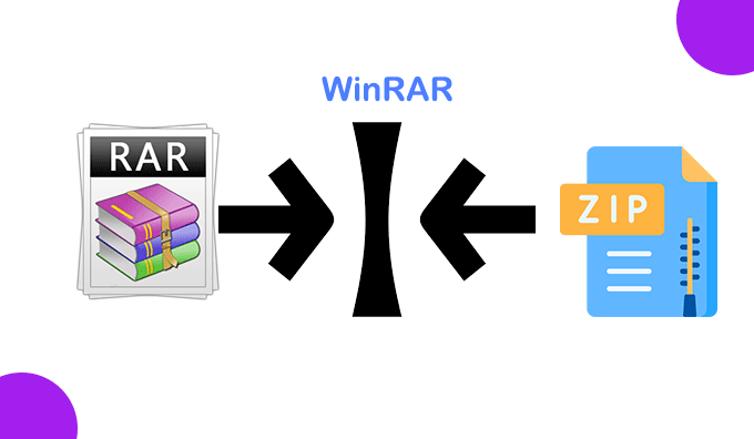 How to Compress .RAR/.ZIP File in Specific Size with WinRAR