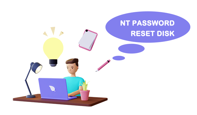 NT Password Reset Disk for Windows 7 8 Forgotten Password Reset