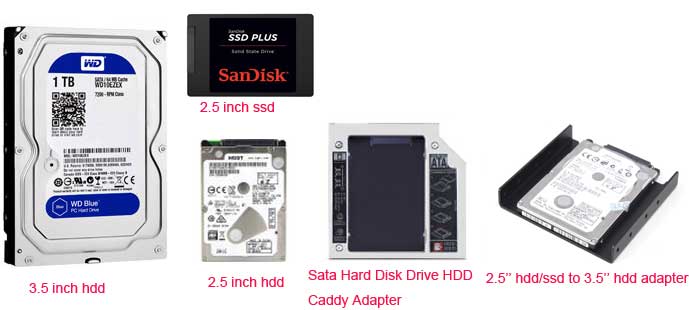 to replace your computer hard drive with