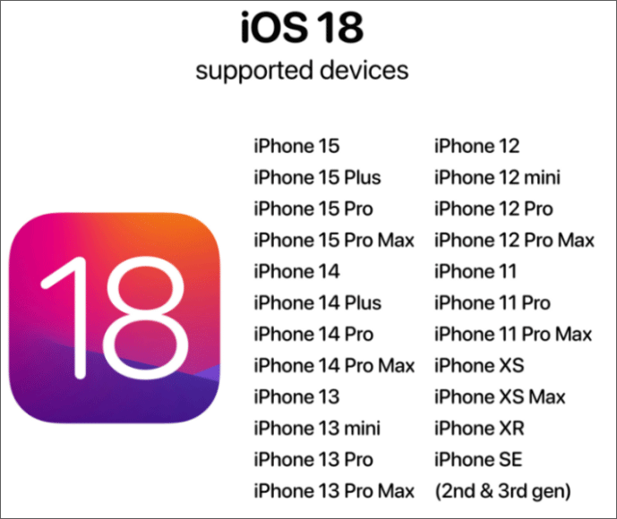 ios 18 supported devices