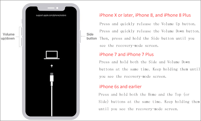 iphone 8 recovery mode without computer