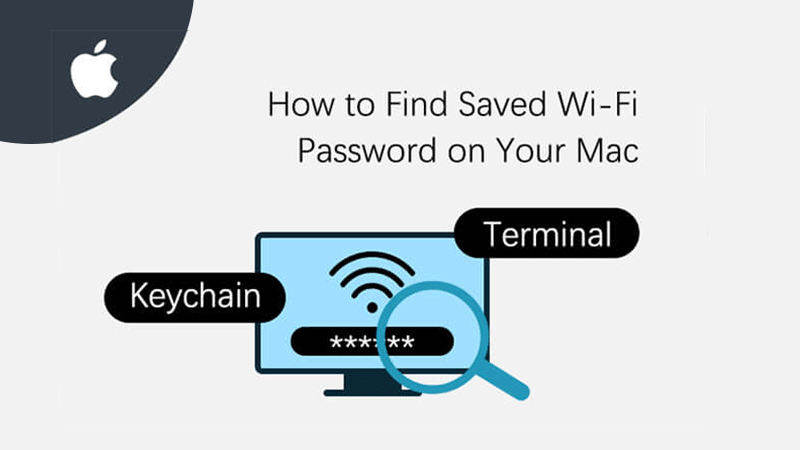 find WiFi password on Mac