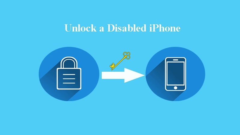 unlock a disabled iphone