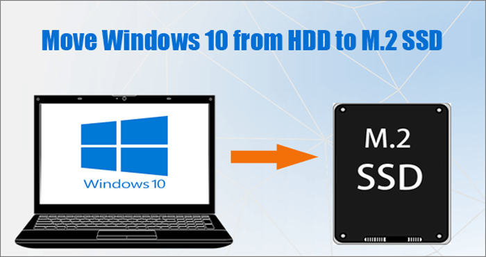 How to Move Windows 10 from HDD M.2 SSD Reinstalling