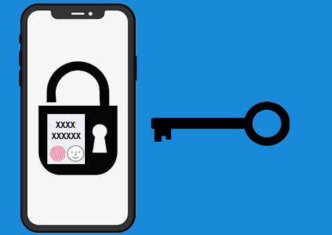 unlock iphone password lock